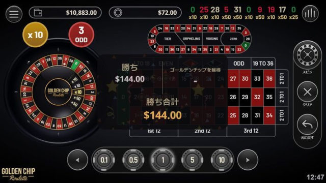 マーチンゲール法における損切りと損切りラインは有効か検証 マーチンゲール法における損切りと損切りラインは有効か検証