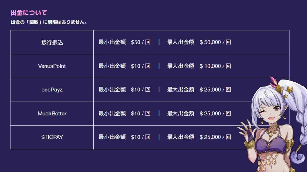 ギャンボラの出金の画像