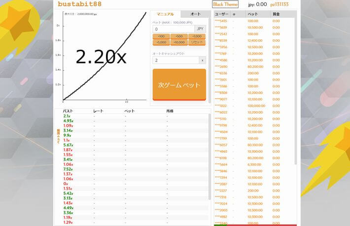 バスタビットのプレイ画像