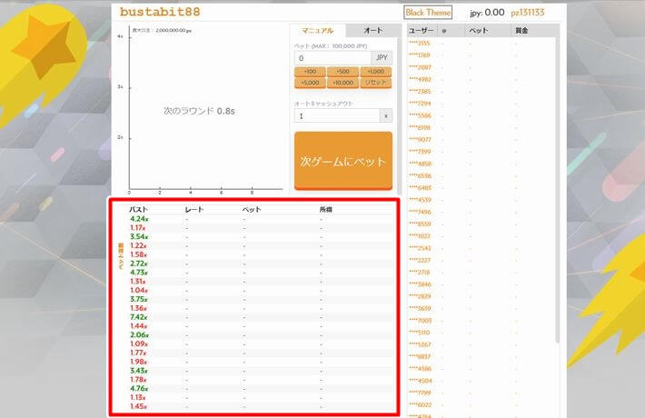 バスタビットのプレイ画像