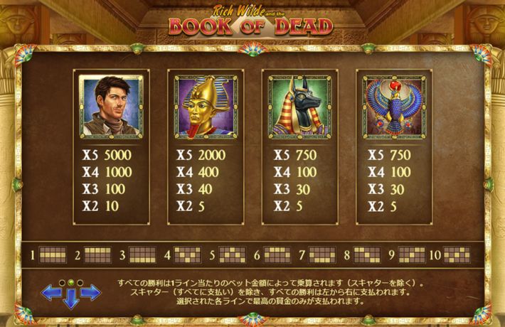 Book of Deadの画像