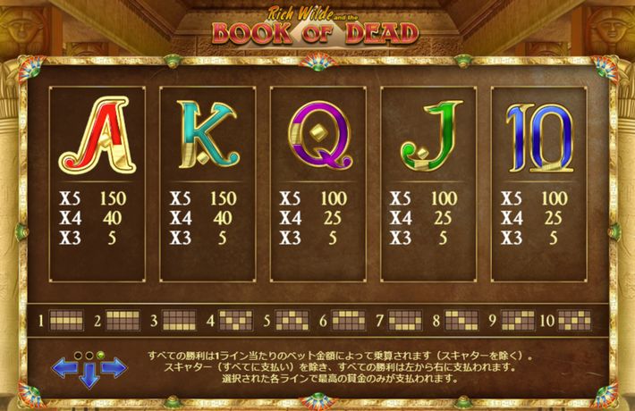 Book of Deadの画像