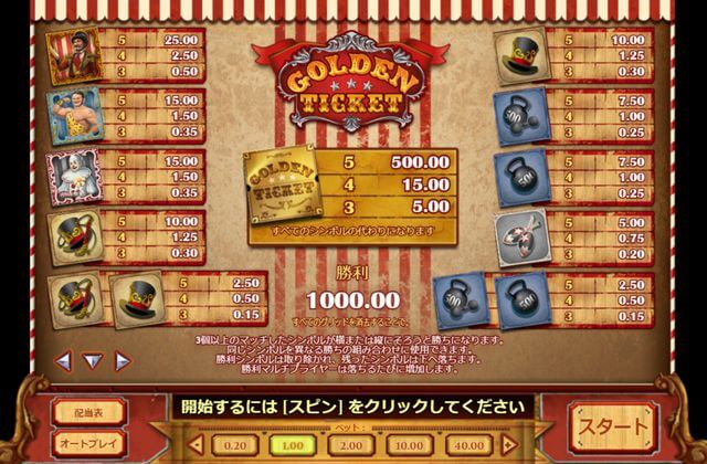 Golden Ticketの画像