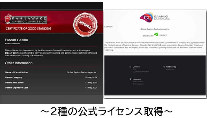 エルドアカジノには正式な営業許可ライセンスが2種類