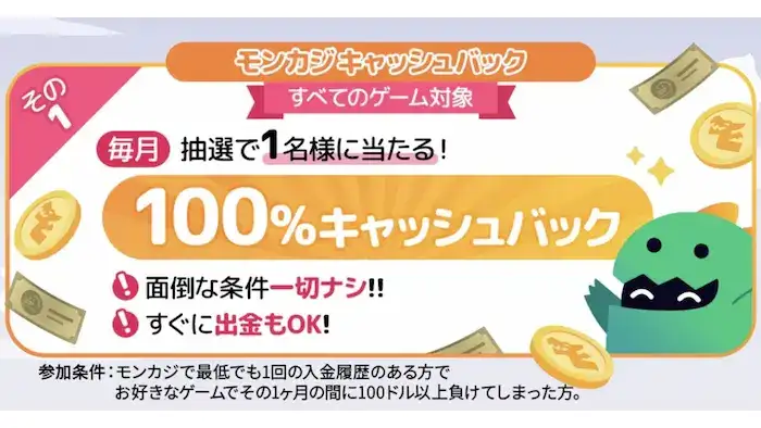 最高10,000ドルの100%キャッシュバックが毎月抽選で当たる