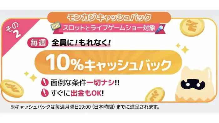 毎週10%キャッシュバックが全員もれなくもらえる